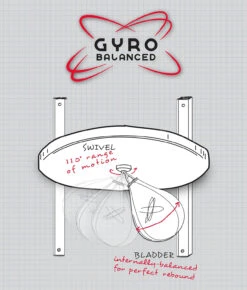 TITLE Boxing Gyro Balanced Leather Speed Bag -Titleboxing Shop gryobalanced diagram